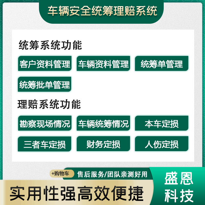 产品